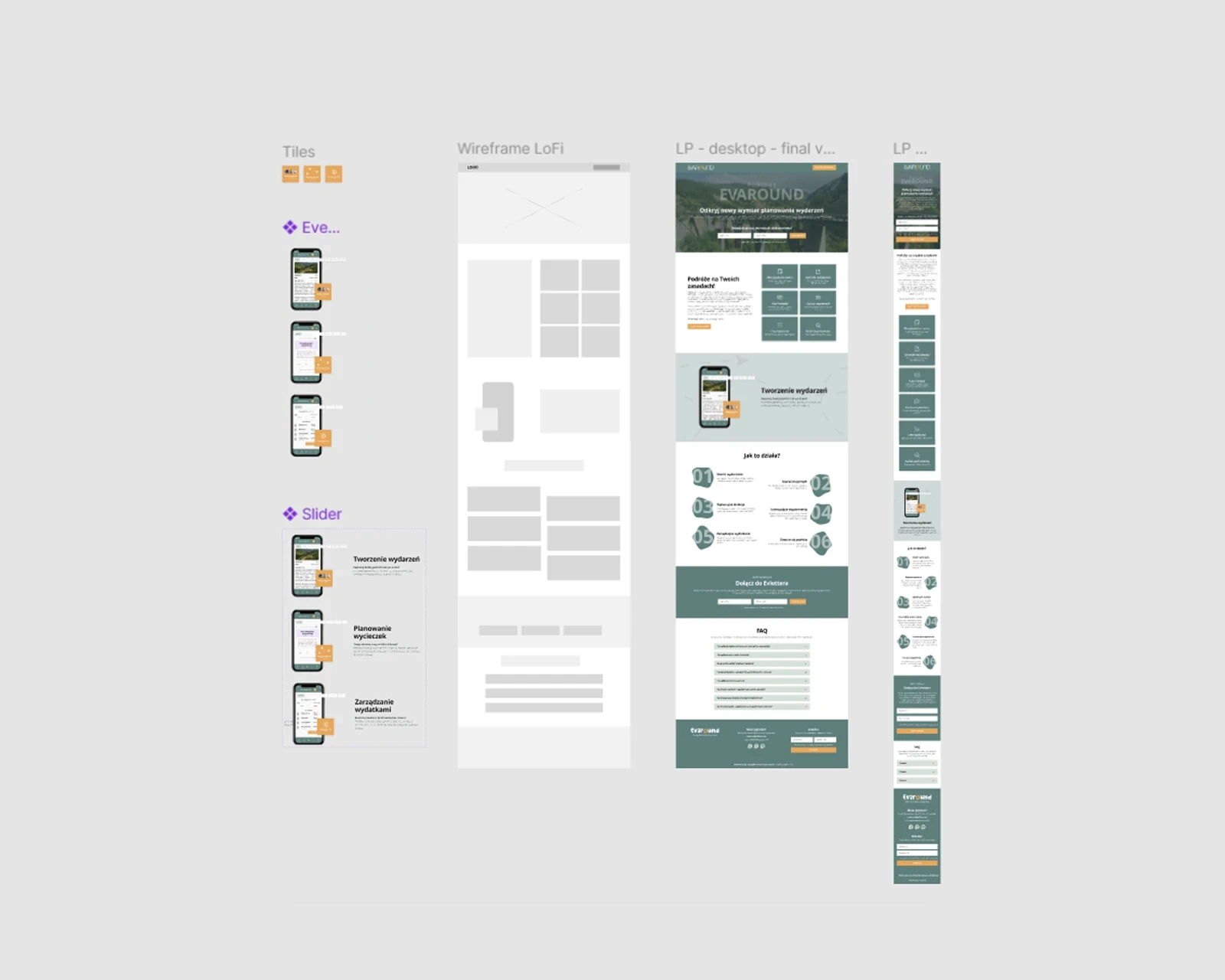 evaround-landing-page-wireframe